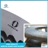 34mm*1.1*3/4 Metalsworking High Precision Bimetal Bandsaw/Band Saw Blade with Different Tooth Shape