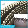 Factory Prices Are Favorable 80mm*1.6*1.4/2 M51 Bimetal Band Saw Blade/Bandsaw Blades