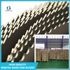 Factory Prices Are Favorable 80mm*1.6*1.4/2 M51 Bimetal Band Saw Blade/Bandsaw Blades