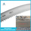 54*1.6*1.7/2.5 M51 Metal Steel Cutting Band Saw Blades/Bandsaw Blade