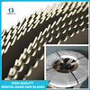 ISO9001: 2008 Approved High Wear Resistance Bimetal band saw blade 80*1.6*0.75/1.25 Metal bandsaw Blades Saw Blades